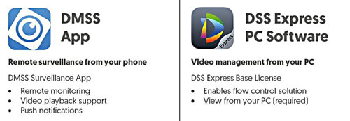 QVIS-DMSS-Dahua-APP-DSS-PC